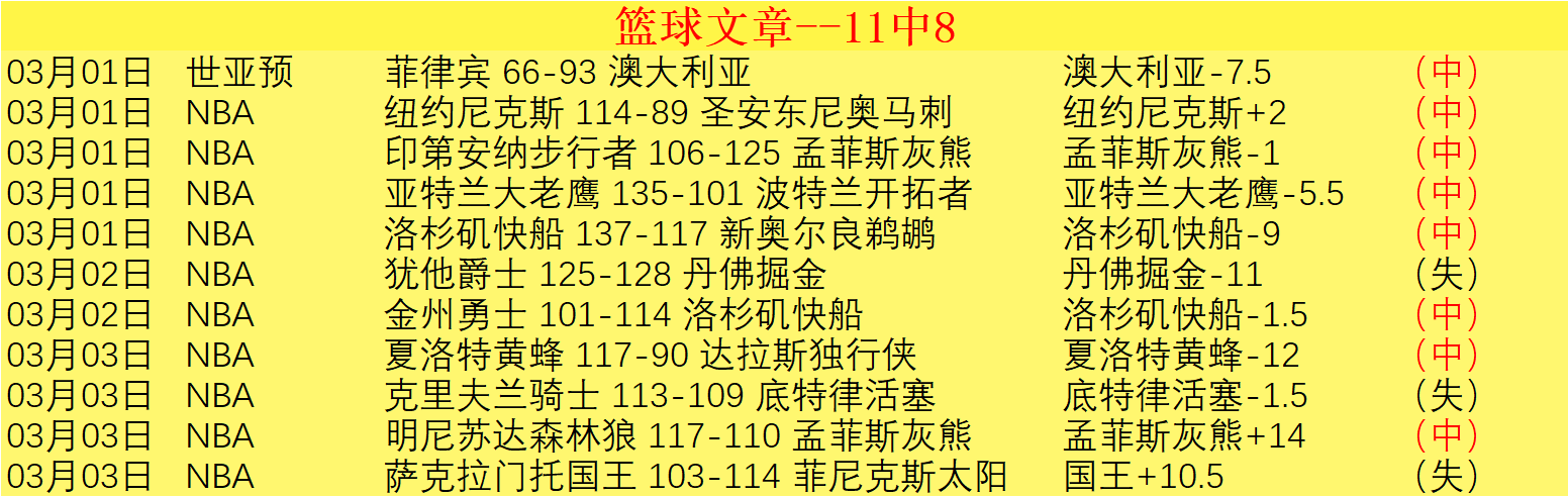 泰山退赛引,发神户胜利,船积分跌落,雪缘园即时比分网,体育赛事比分,足球篮球赛事比分,赛事数据平台,体育赛事信息