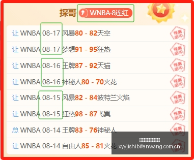 门多萨独立,弗鲁米嫩塞,解放杯对决,雪缘园即时比分网,体育赛事比分,足球篮球赛事比分,赛事数据平台,体育赛事信息