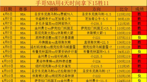 伦敦两大豪门巅峰对决，埃泽帽子戏法谱写新篇章！英超之巅独领风骚，传奇人物再现辉煌！