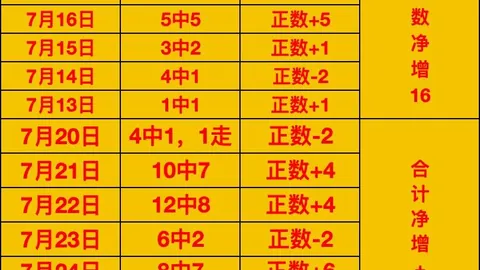 2026新赛季预热：罗萨里奥对抗阿尔多希维，谁将笑傲赛场
